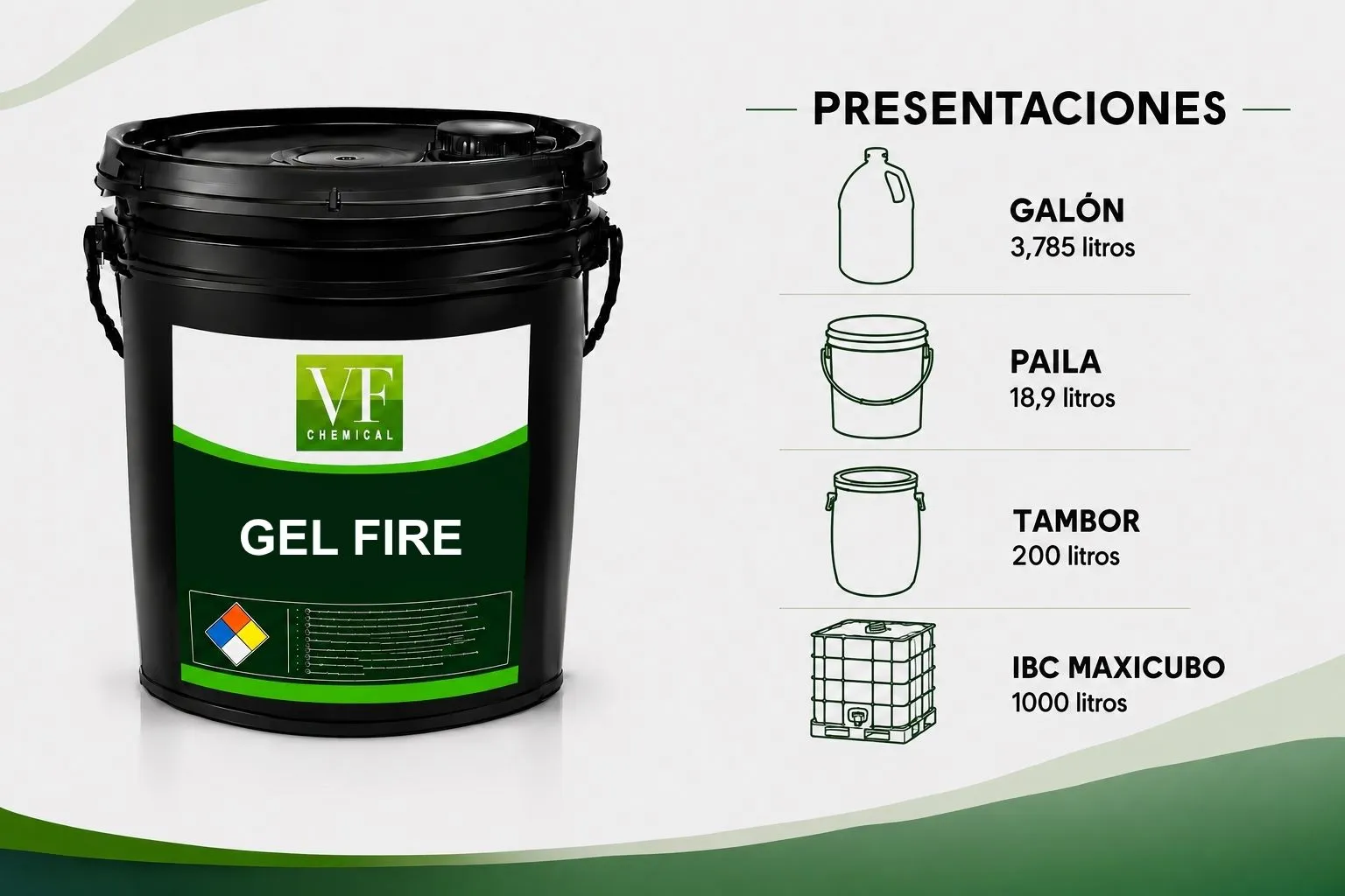 Envase de FIREGEL, línea especial de VF Chemical